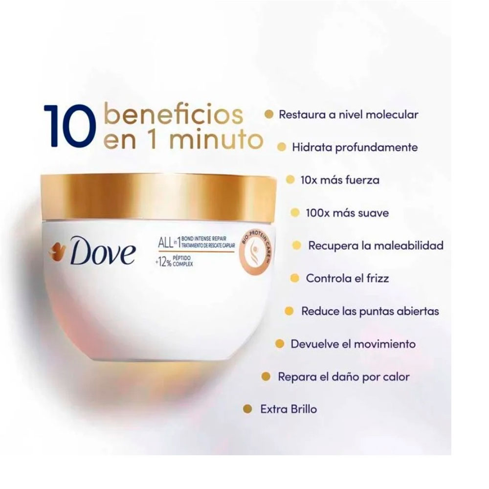 DOVE MASCARA BOND INTENSE 250ml